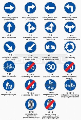 Znak C Nakazu - 400 mm, I gen.